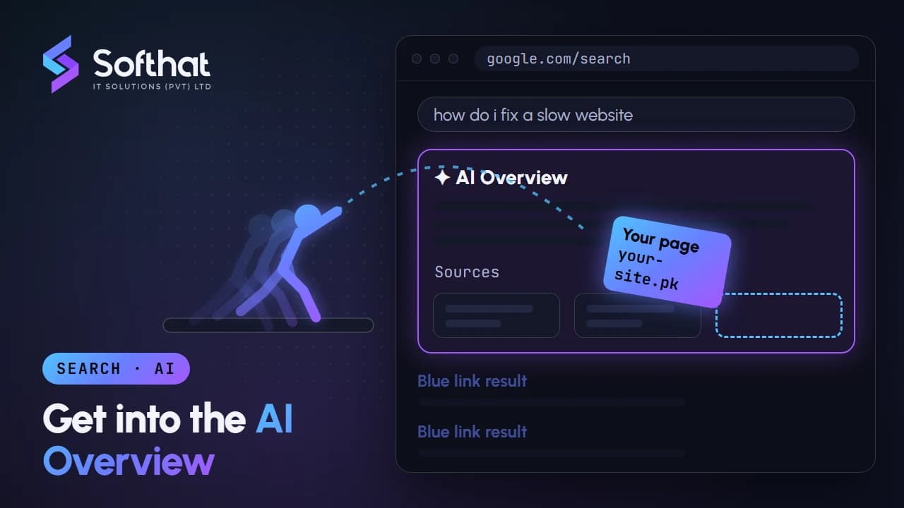 Google search results page with an AI Overview summary above the classic blue links
