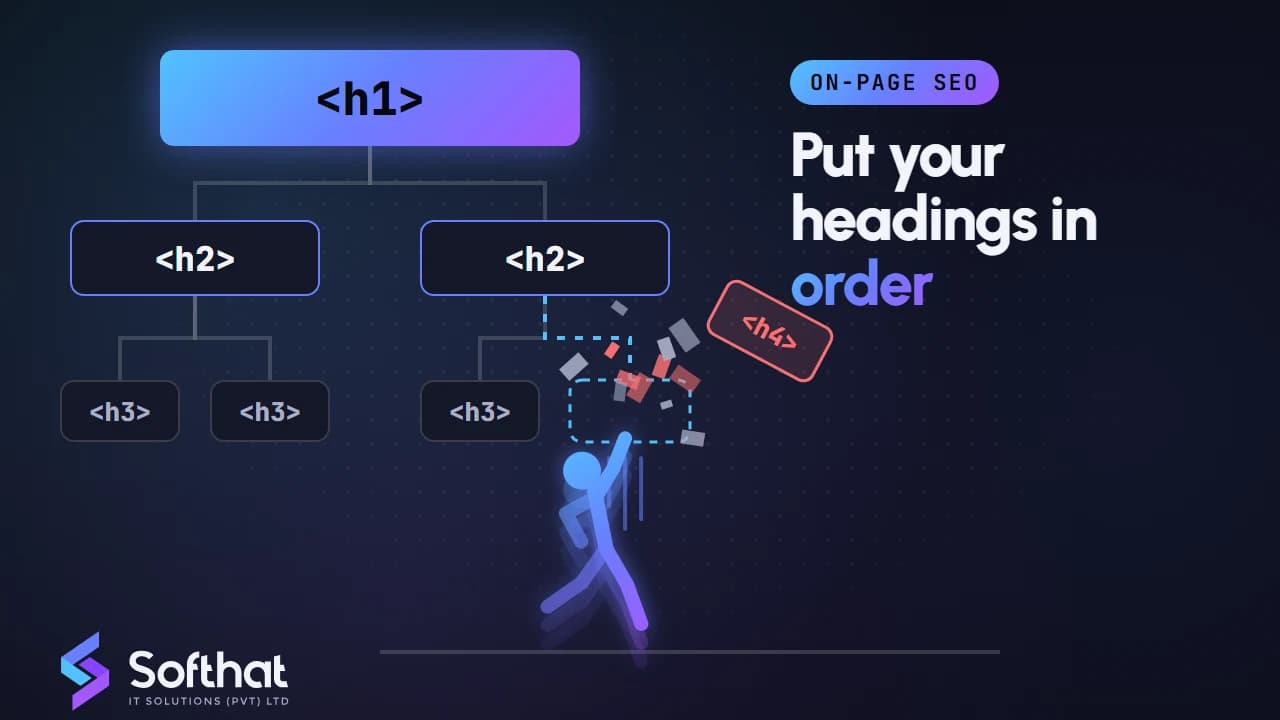 Header Tags: What They Are and How to Use Them