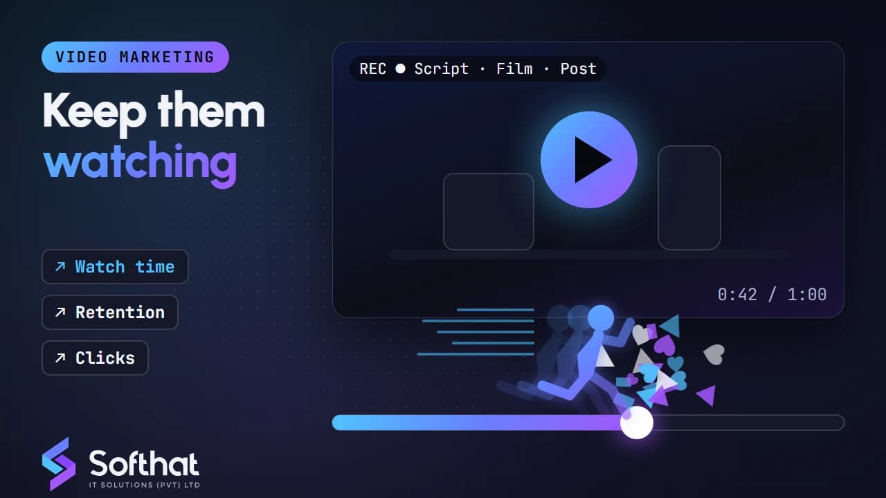 How Does Video Marketing Work & How Effective is Video Marketing?