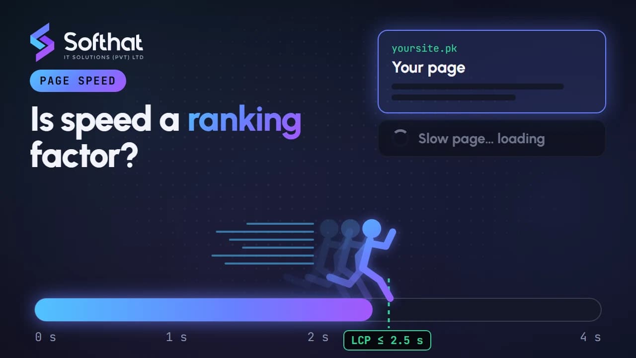How Important is Page Speed for SEO & Is Page Speed a Ranking Factor?