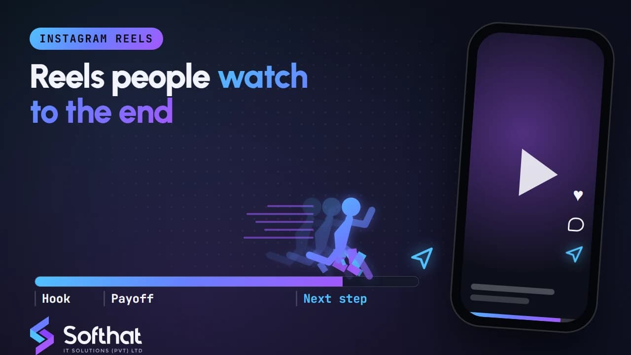 Instagram Reels strategy for brands, showing a plan, create, test and measure cycle