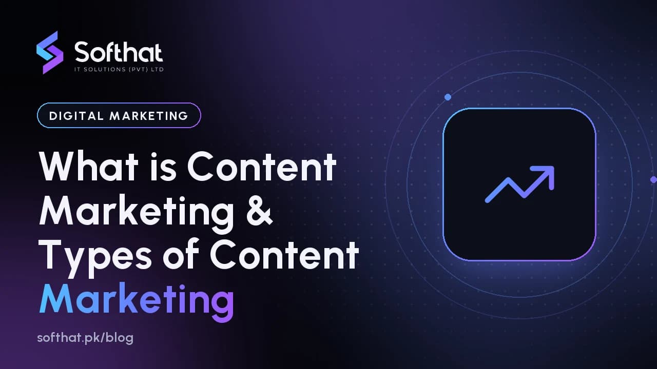 What is Content Marketing & Types of Content Marketing