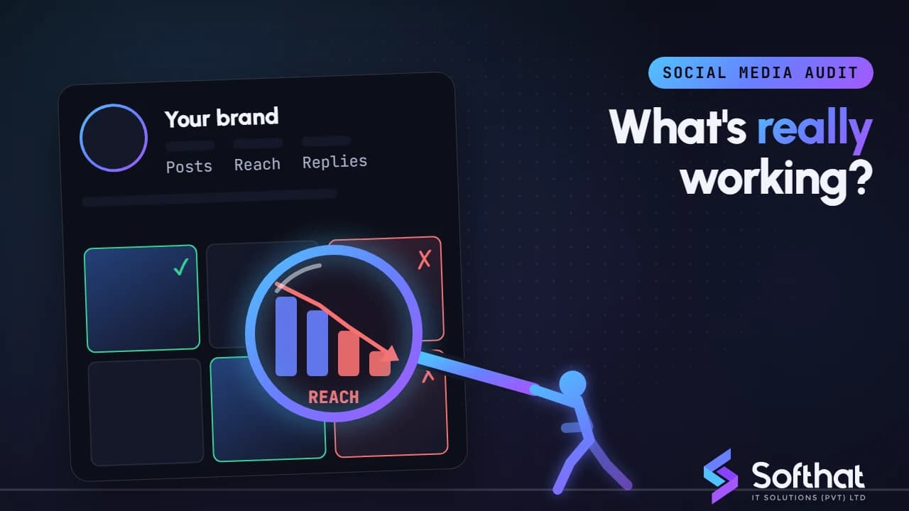 What is a Social Media Audit: How To Conduct a Results-Driven Social Media Audit?
