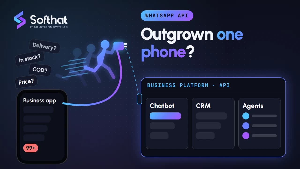 WhatsApp Business API guide for Pakistani businesses, showing message categories and pricing flow