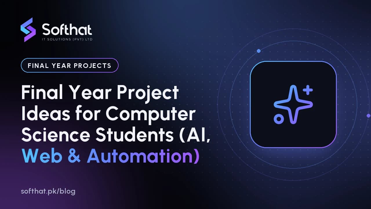 Final Year Projects graphic with the title Final Year Project Ideas for Computer Science Students