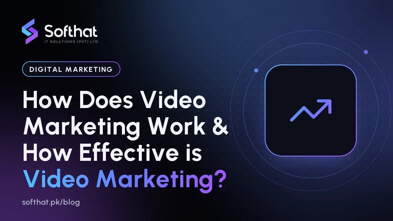 How Does Video Marketing Work & How Effective is Video Marketing?