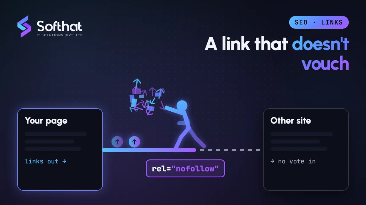 What are No Follow Links?