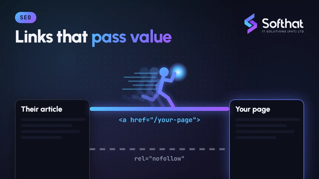 What is a Dofollow Link?