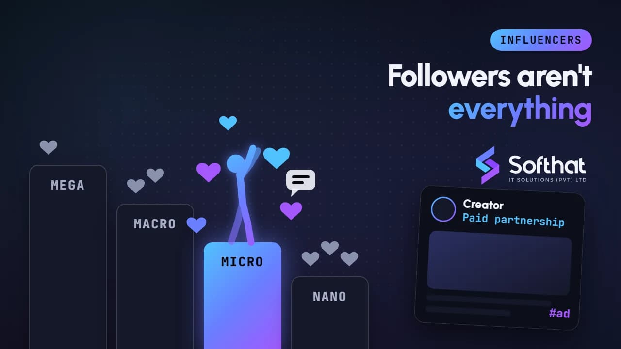 What is a Social Media Influencer & What Does a Social Influencer Do?