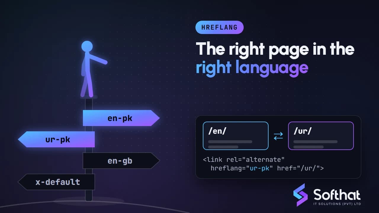 What is Hreflang and How to Implement it the Right Way