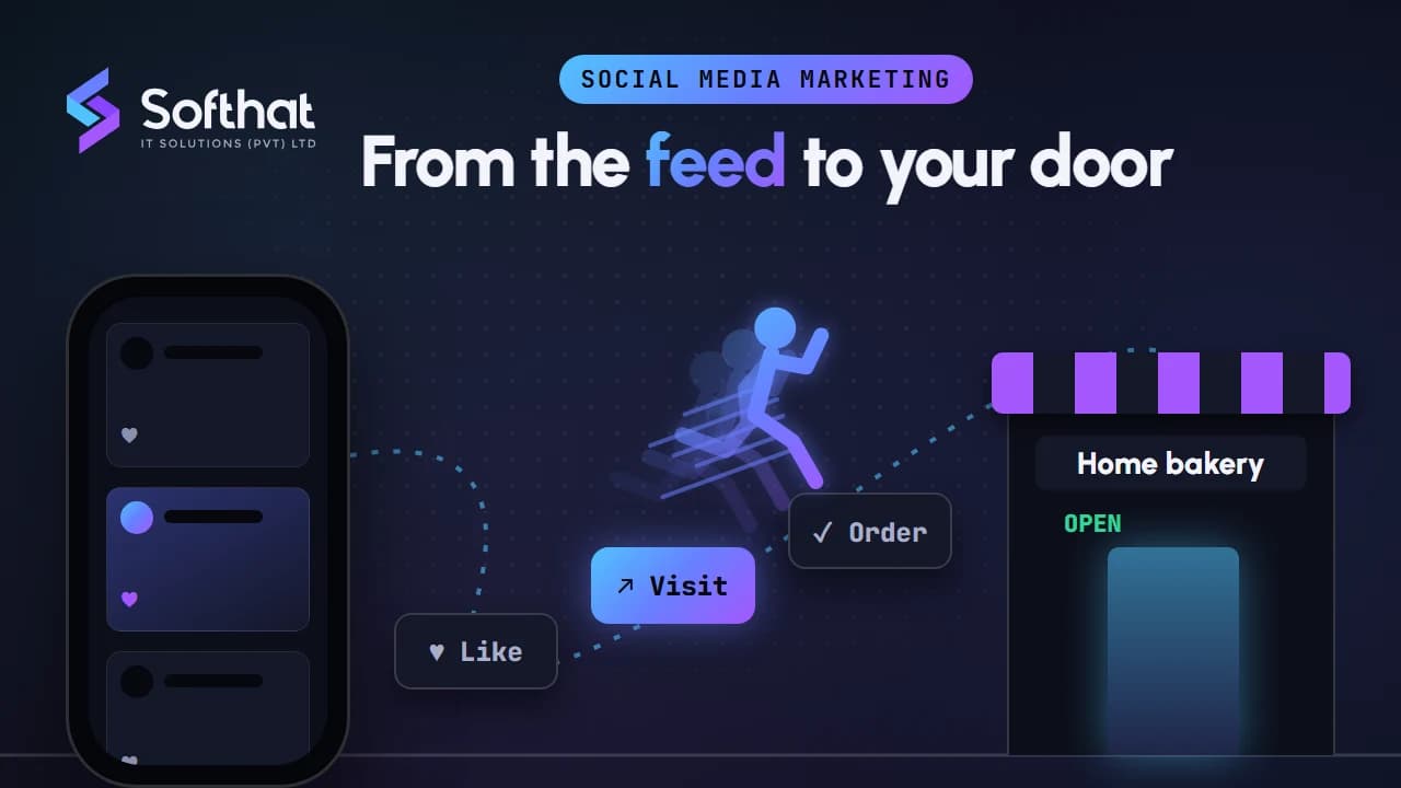What is Social Media Marketing (SMM)?