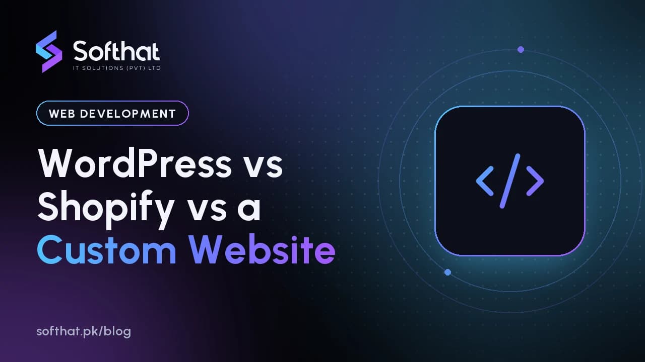 Comparison graphic of WordPress, Shopify and a custom-built website