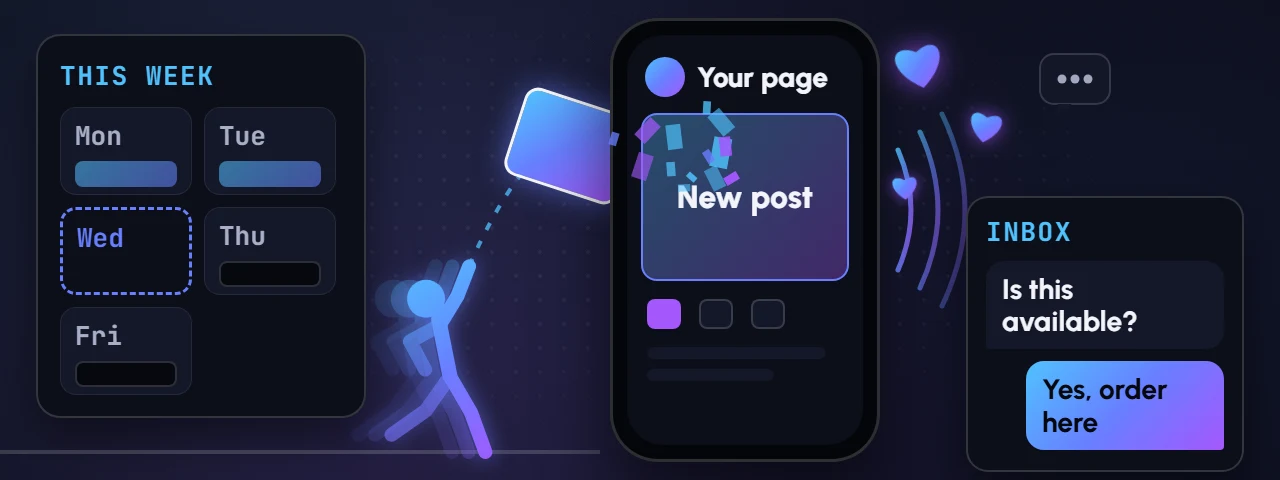 The Softhat stick figure launches the missing Wednesday post from a weekly content calendar into the feed of "Your page" on a phone, and hearts, a comment and an inbox message ("Is this available?" answered "Yes, order here") come back on the right.